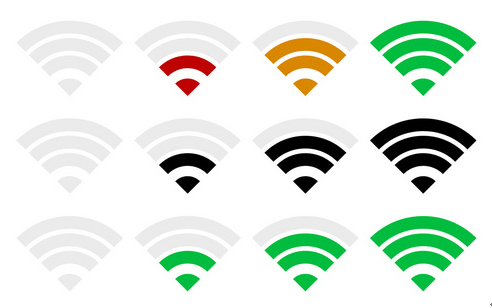 How to measure the quality of WIFI signal strength?