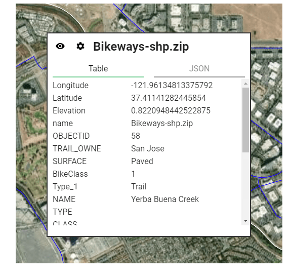 Understanding the Definition and Use of Shapefiles