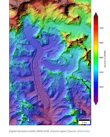 A Beginner’s Guide to Digital Elevation Models (DEMs): Data Sources and More